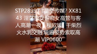 STP28997 ?星空传媒? XK8143 淫荡痴女偷窥女高管与客人高潮一夜 ▌程欣媛▌干柴烈火水乳交融 玩遍姿势索取高潮 VIP0600